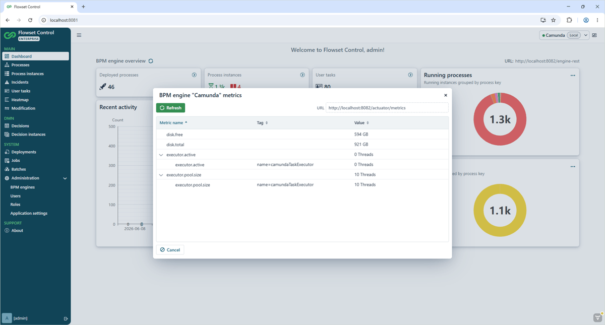 Flowset Control - Tool for BPM Engine Monitoring